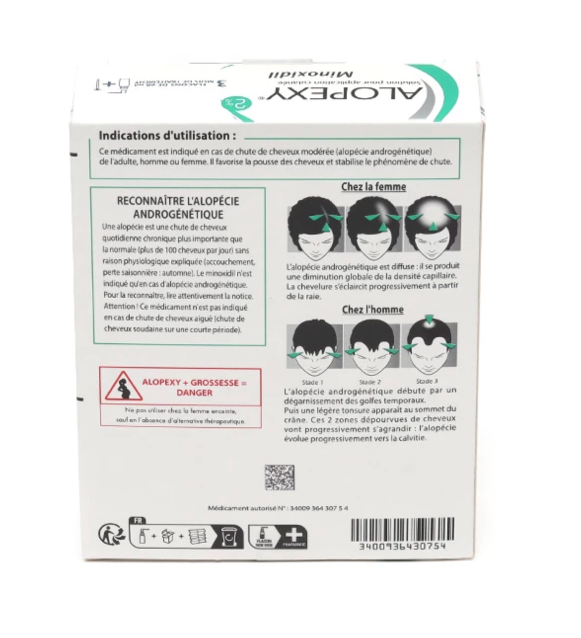 Minoxidil Alopexy 2 % solution + 1 Dermaroller