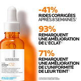La roche posay Pure Vitamin C12 Sérum, Anti-Âge & Éclat – 30 ml